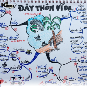 Kích Thước Giấy A3